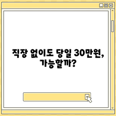 비대면 무직당일 30만원 대출