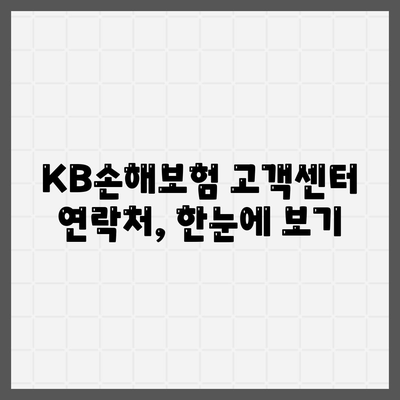 KB손해보험 고객센터