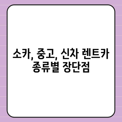 경상남도 진주시 이반성면 렌트카 가격비교 | 리스 | 장기대여 | 1일비용 | 비용 | 소카 | 중고 | 신차 | 1박2일 2024후기