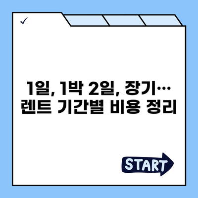 강원도 강릉시 왕산면 렌트카 가격비교 | 리스 | 장기대여 | 1일비용 | 비용 | 소카 | 중고 | 신차 | 1박2일 2024후기