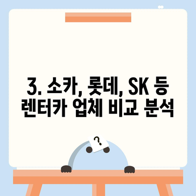 대구시 북구 산격4동 렌트카 가격비교 | 리스 | 장기대여 | 1일비용 | 비용 | 소카 | 중고 | 신차 | 1박2일 2024후기