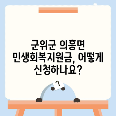 대구시 군위군 의흥면 민생회복지원금 | 신청 | 신청방법 | 대상 | 지급일 | 사용처 | 전국민 | 이재명 | 2024