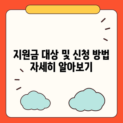 대구시 수성구 고산3동 민생회복지원금 | 신청 | 신청방법 | 대상 | 지급일 | 사용처 | 전국민 | 이재명 | 2024