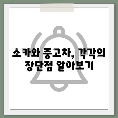 충청북도 음성군 삼성면 렌트카 가격비교 | 리스 | 장기대여 | 1일비용 | 비용 | 소카 | 중고 | 신차 | 1박2일 2024후기