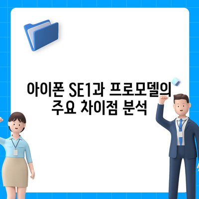 강원도 홍천군 내촌면 아이폰16 프로 사전예약 | 출시일 | 가격 | PRO | SE1 | 디자인 | 프로맥스 | 색상 | 미니 | 개통