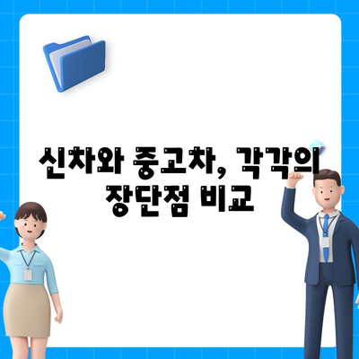 경기도 여주시 금사면 렌트카 가격비교 | 리스 | 장기대여 | 1일비용 | 비용 | 소카 | 중고 | 신차 | 1박2일 2024후기