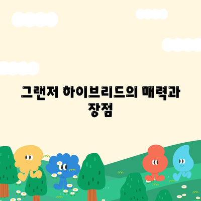 그랜저 하이브리드 장기렌트, 블랙잉크 즉시 이용