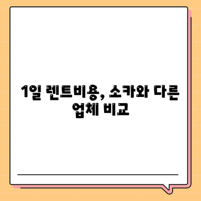 울산시 북구 송정동 렌트카 가격비교 | 리스 | 장기대여 | 1일비용 | 비용 | 소카 | 중고 | 신차 | 1박2일 2024후기