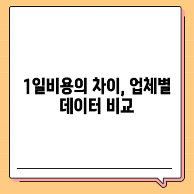 강원도 고성군 현내면 렌트카 가격비교 | 리스 | 장기대여 | 1일비용 | 비용 | 소카 | 중고 | 신차 | 1박2일 2024후기