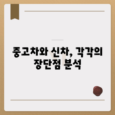 대전시 유성구 구성동 렌트카 가격비교 | 리스 | 장기대여 | 1일비용 | 비용 | 소카 | 중고 | 신차 | 1박2일 2024후기