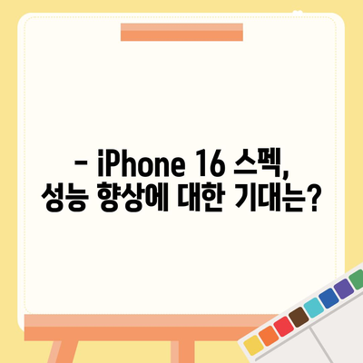 iPhone 16 출시일, 예상 디자인 및 스펙, 1차 출시국