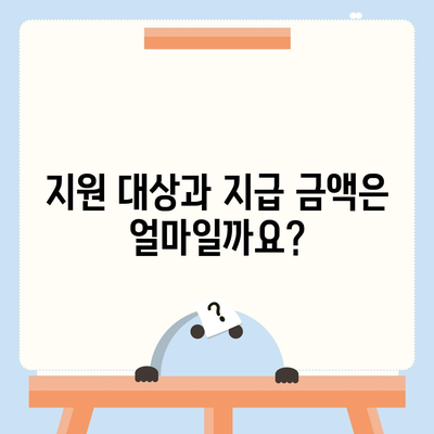 인천시 서구 불로대곡동 민생회복지원금 | 신청 | 신청방법 | 대상 | 지급일 | 사용처 | 전국민 | 이재명 | 2024