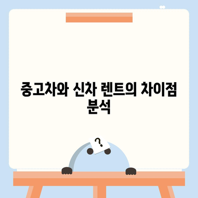 울산시 남구 대현동 렌트카 가격비교 | 리스 | 장기대여 | 1일비용 | 비용 | 소카 | 중고 | 신차 | 1박2일 2024후기