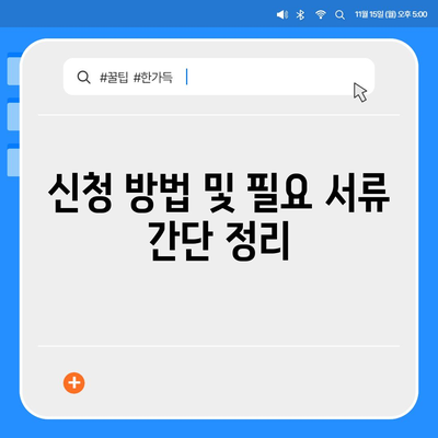 충청북도 옥천군 동이면 민생회복지원금 | 신청 | 신청방법 | 대상 | 지급일 | 사용처 | 전국민 | 이재명 | 2024