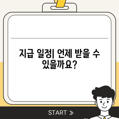 광주시 북구 오치2동 민생회복지원금 | 신청 | 신청방법 | 대상 | 지급일 | 사용처 | 전국민 | 이재명 | 2024