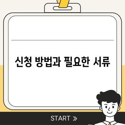 강원도 춘천시 신사우동 민생회복지원금 | 신청 | 신청방법 | 대상 | 지급일 | 사용처 | 전국민 | 이재명 | 2024