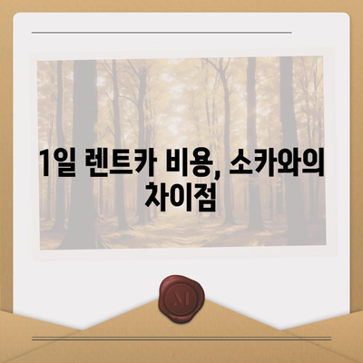 전라남도 고흥군 동강면 렌트카 가격비교 | 리스 | 장기대여 | 1일비용 | 비용 | 소카 | 중고 | 신차 | 1박2일 2024후기