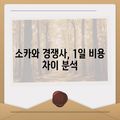 전라남도 장성군 북하면 렌트카 가격비교 | 리스 | 장기대여 | 1일비용 | 비용 | 소카 | 중고 | 신차 | 1박2일 2024후기