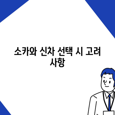 서울시 중랑구 묵제2동 렌트카 가격비교 | 리스 | 장기대여 | 1일비용 | 비용 | 소카 | 중고 | 신차 | 1박2일 2024후기