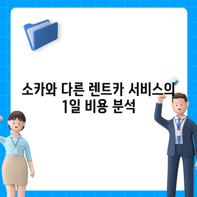 전라북도 남원시 도정동 렌트카 가격비교 | 리스 | 장기대여 | 1일비용 | 비용 | 소카 | 중고 | 신차 | 1박2일 2024후기