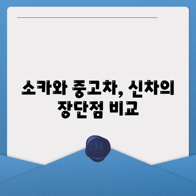 충청북도 제천시 신백동 렌트카 가격비교 | 리스 | 장기대여 | 1일비용 | 비용 | 소카 | 중고 | 신차 | 1박2일 2024후기