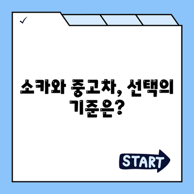 대전시 유성구 노은2동 렌트카 가격비교 | 리스 | 장기대여 | 1일비용 | 비용 | 소카 | 중고 | 신차 | 1박2일 2024후기