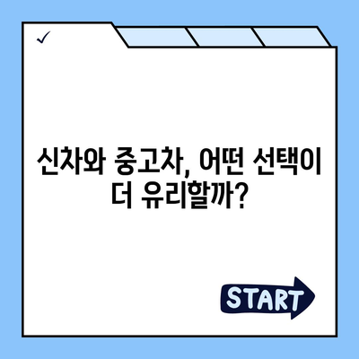 강원도 원주시 판부면 렌트카 가격비교 | 리스 | 장기대여 | 1일비용 | 비용 | 소카 | 중고 | 신차 | 1박2일 2024후기