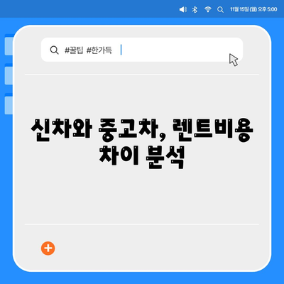 광주시 북구 매곡동 렌트카 가격비교 | 리스 | 장기대여 | 1일비용 | 비용 | 소카 | 중고 | 신차 | 1박2일 2024후기