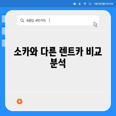 제주도 서귀포시 천지동 렌트카 가격비교 | 리스 | 장기대여 | 1일비용 | 비용 | 소카 | 중고 | 신차 | 1박2일 2024후기