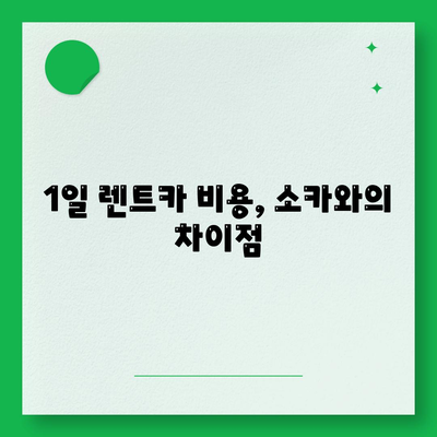 강원도 화천군 하남면 렌트카 가격비교 | 리스 | 장기대여 | 1일비용 | 비용 | 소카 | 중고 | 신차 | 1박2일 2024후기