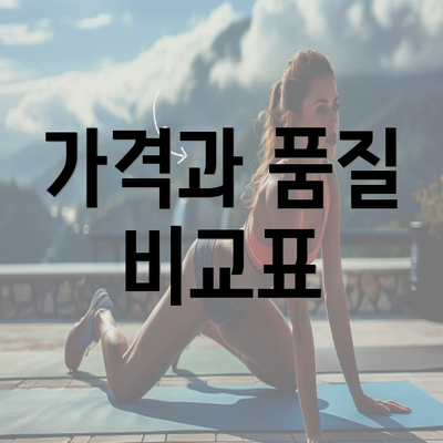 가격과 품질 비교표