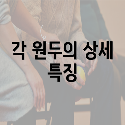 각 원두의 상세 특징