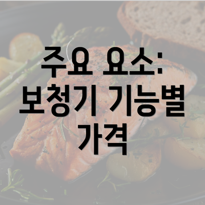 주요 요소: 보청기 기능별 가격