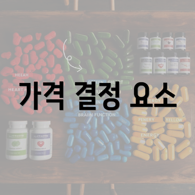 가격 결정 요소