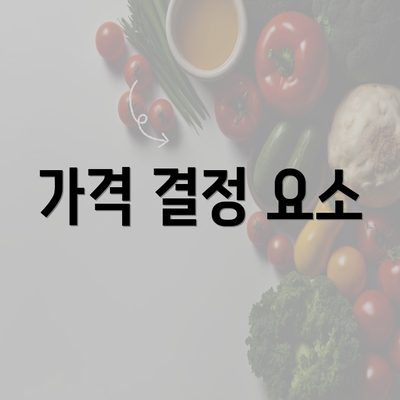 가격 결정 요소