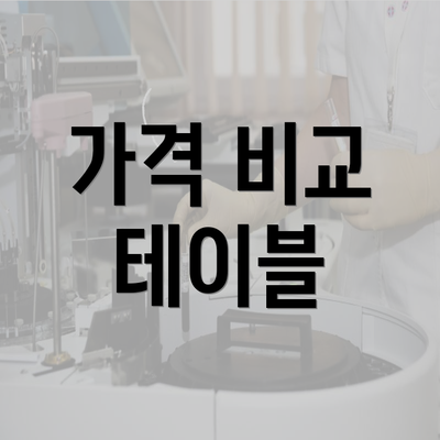 가격 비교 테이블