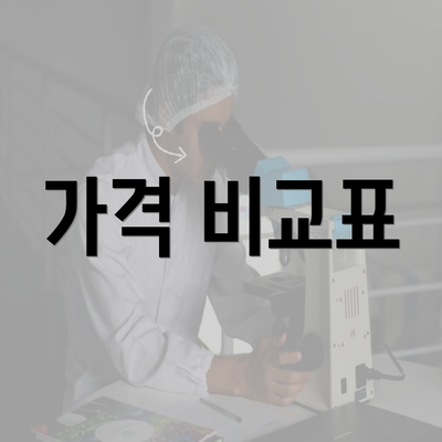 가격 비교표