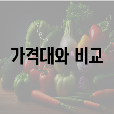 가격대와 비교