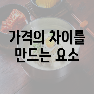 가격의 차이를 만드는 요소