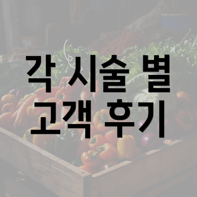 각 시술 별 고객 후기