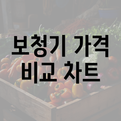 보청기 가격 비교 차트