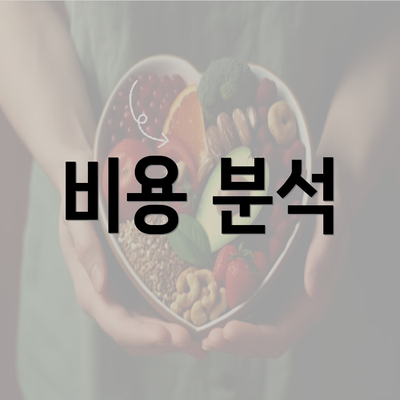 비용 분석