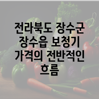 전라북도 장수군 장수읍 보청기 가격의 전반적인 흐름