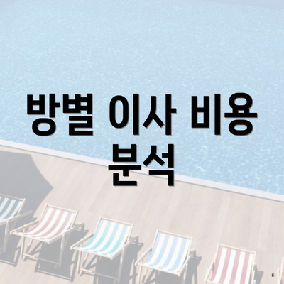 방별 이사 비용 분석