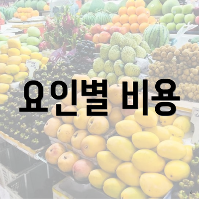 요인별 비용