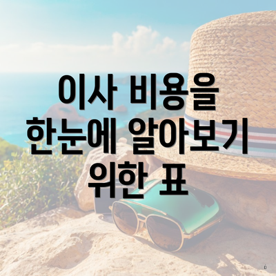 이사 비용을 한눈에 알아보기 위한 표