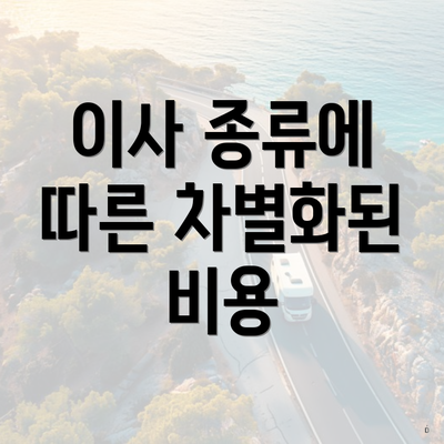 이사 종류에 따른 차별화된 비용