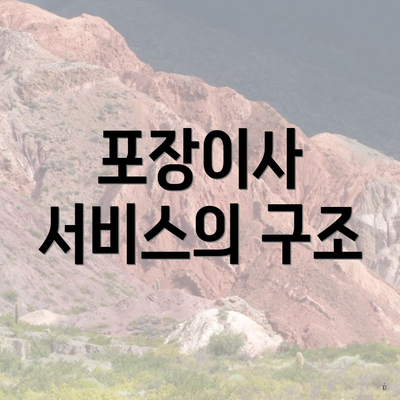 포장이사 서비스의 구조