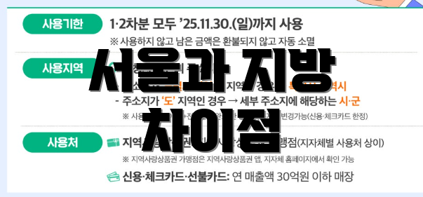 서울과 지방 차이점