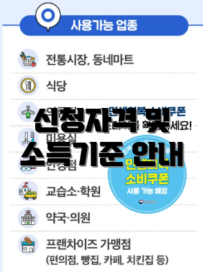 신청자격 및 소득기준 안내